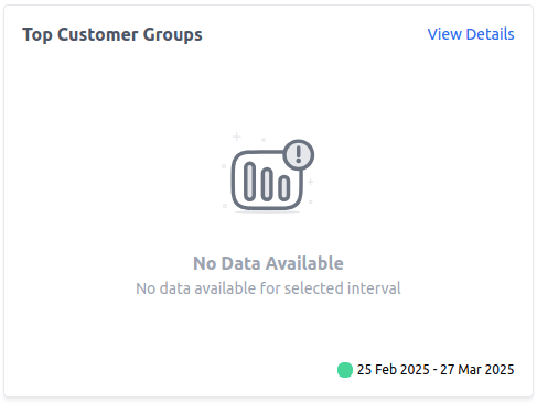 Top Customer Groups