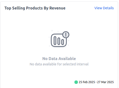Top Selling Products by Revenue