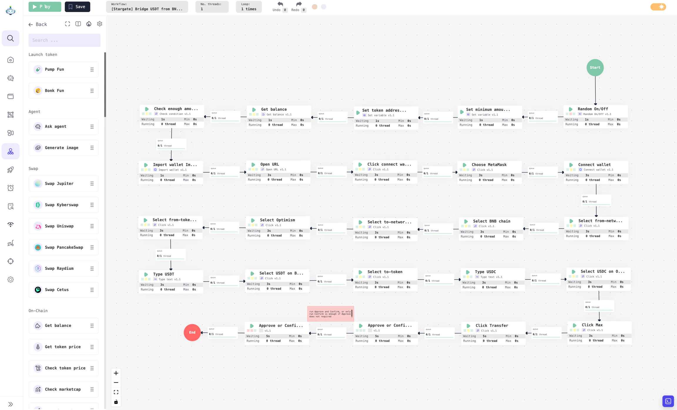 Workflow details: Easily build your workflow by drag-and-drop