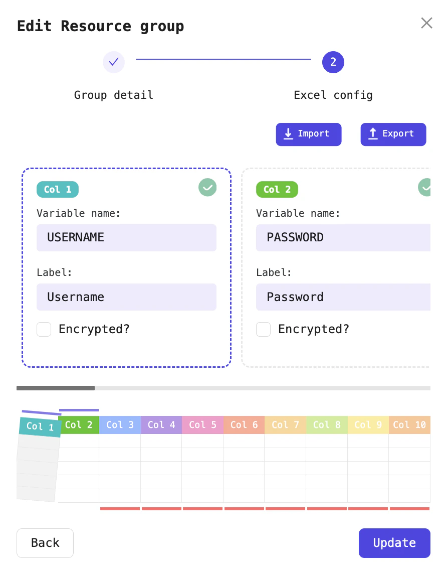 Configuration interface for each resource type