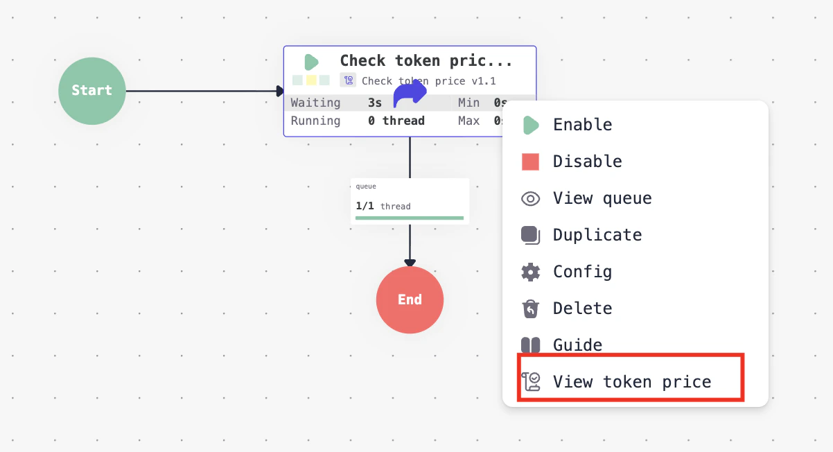 View the token price currently being processed by the processor