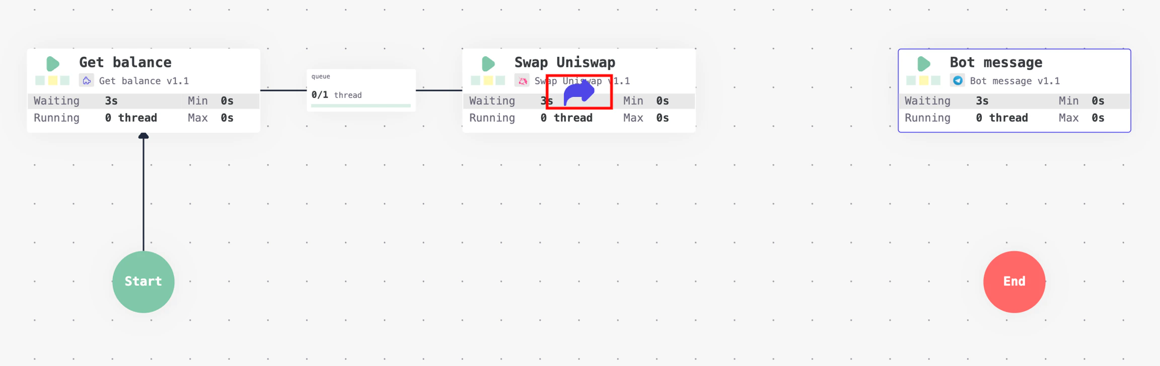 Hover to reveal the purple arrow