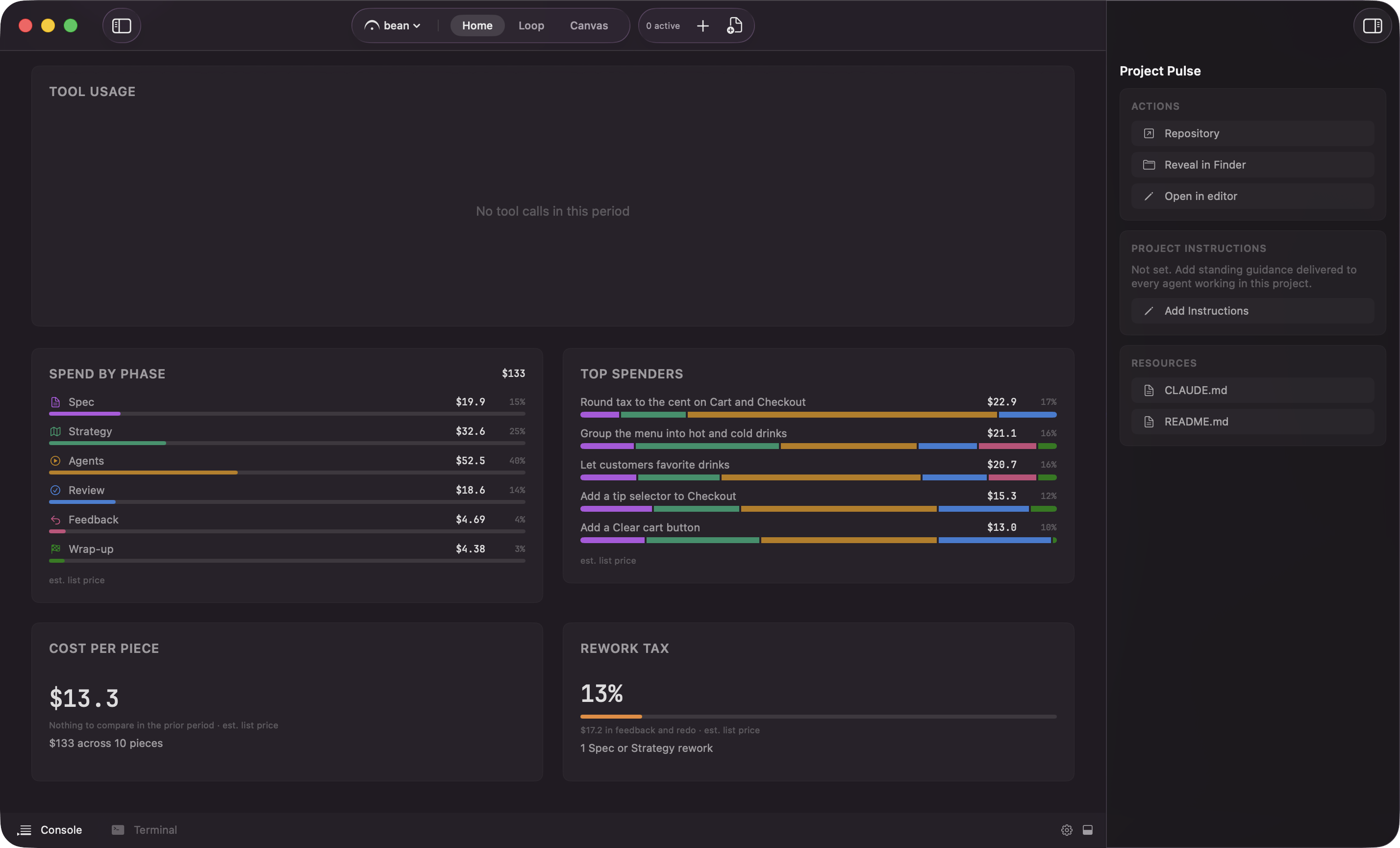 The Analytics tab on Pro showing the four spend cards below the usage charts