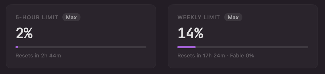 Home's stat tiles with the 5-hour limit and Weekly limit meters