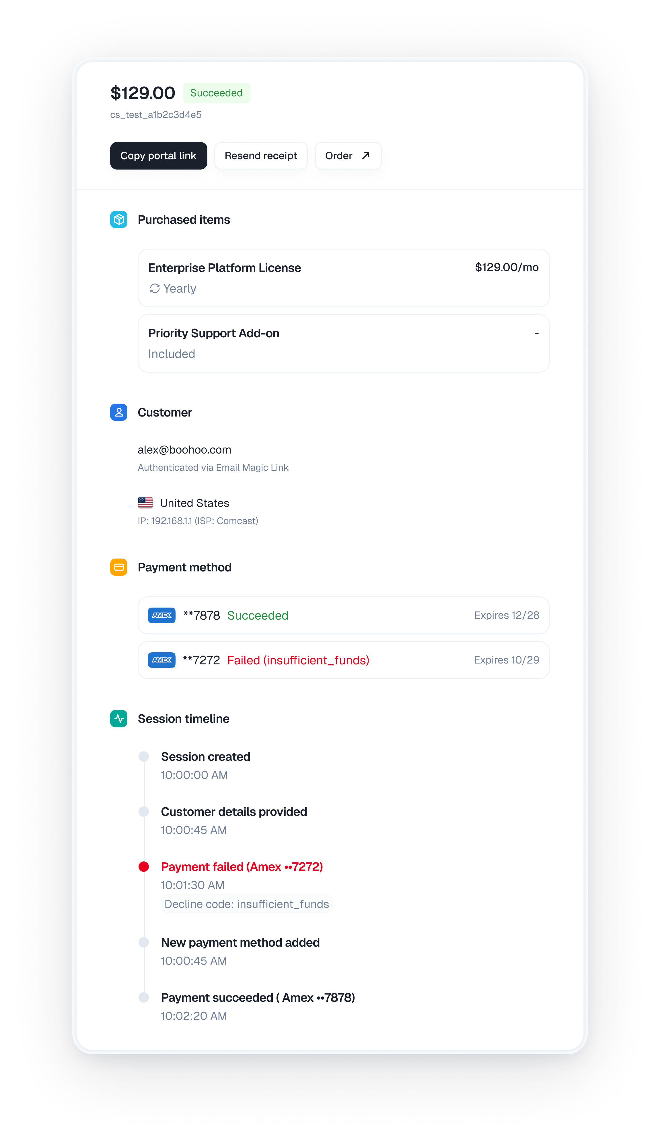 Detailed view of a checkout session including timeline