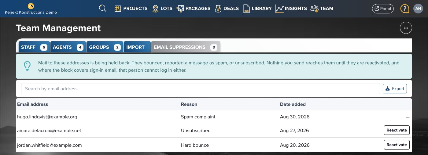 The Email Suppressions tab in Team Management