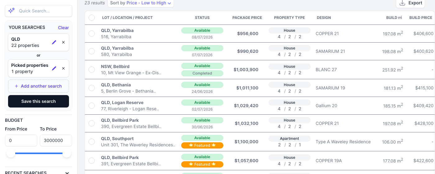 Picked properties
