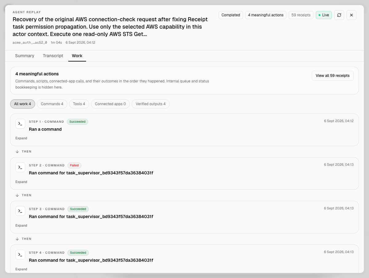 Agent replay dialog on the Work tab, listing four command steps with Succeeded and Failed badges, filter chips reading All work 4, Commands 4, Tools 4, Connected apps 0 and Verified outputs 4.