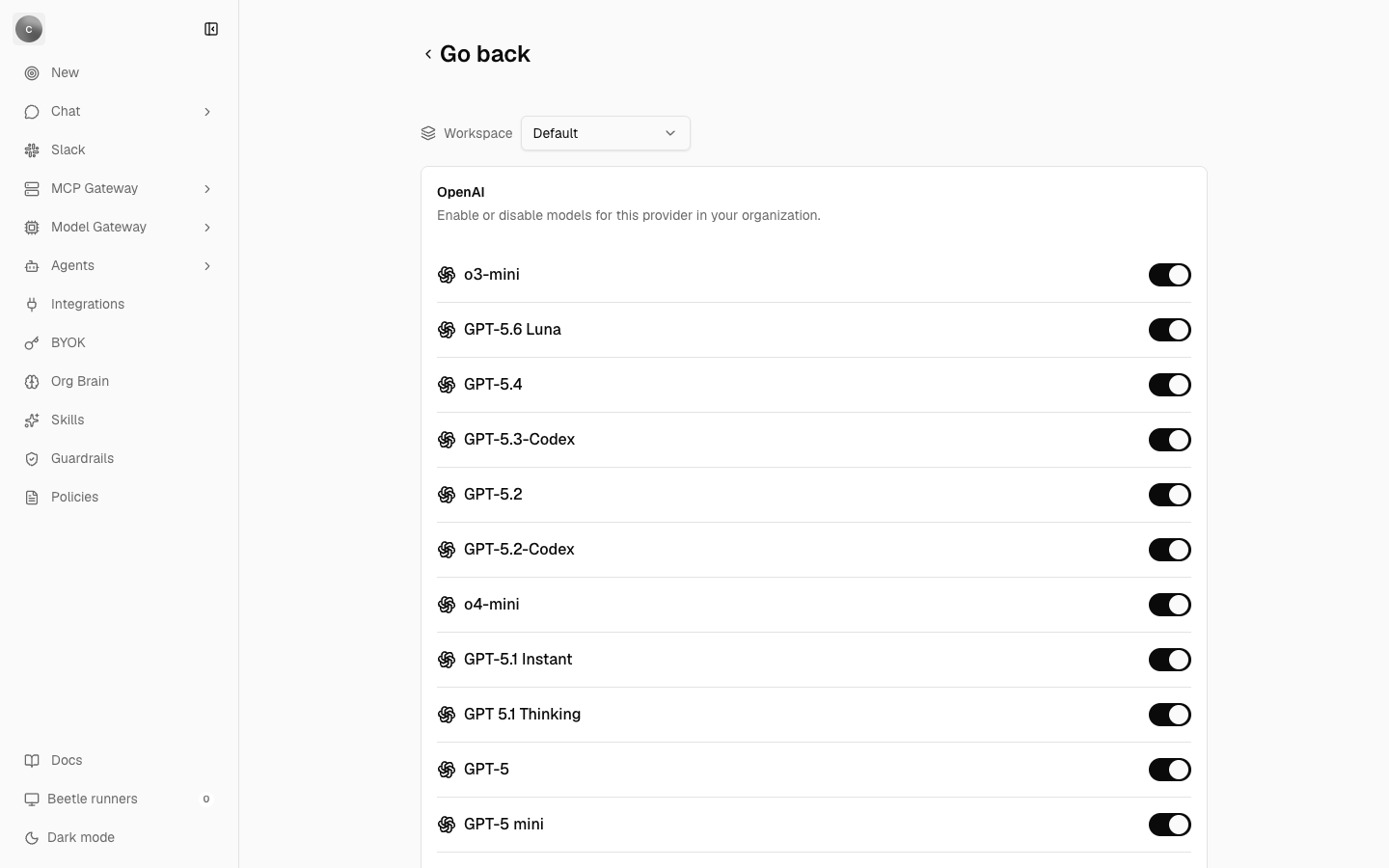 The OpenAI model list with a Go back link, a workspace strip set to Default, and a column of model switches all turned on.