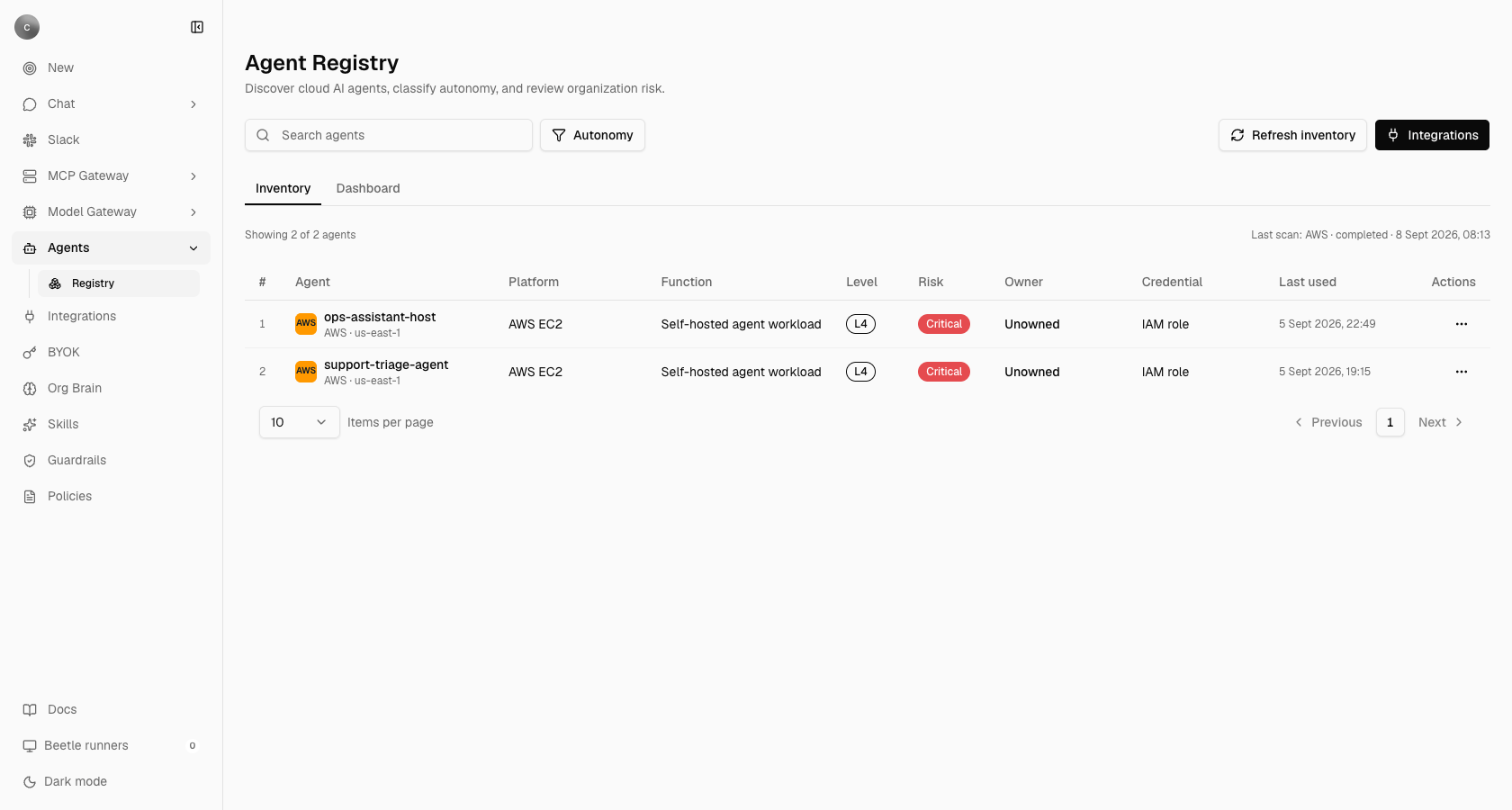 The Agent Registry Inventory tab listing two discovered AWS EC2 agents, ops-assistant-host and support-triage-agent, each at autonomy level L4 with Critical risk, an Unowned owner, an IAM role credential, a September 2026 last-used date and a row menu under Actions, beside a sidebar containing Agents, Integrations, BYOK, Org Brain and Skills.