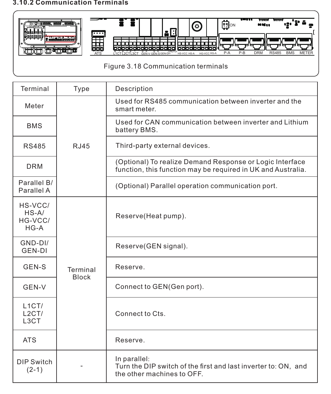 Kent G3 terminal row: ATS, CT, GEN-V, heat pump, P-A/P-B, DRM, RS485, BMS, METER and DIP switch