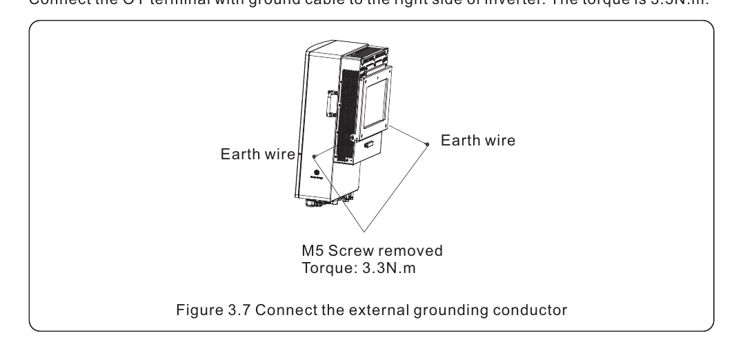 Kent G3 external ground terminal with M5 OT lug