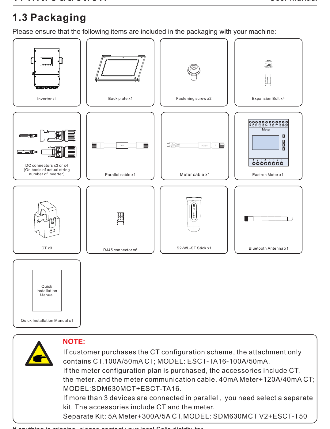 Kent G3 box contents: inverter, back plate, bolts, DC connectors, cables, CTs, meter, antenna