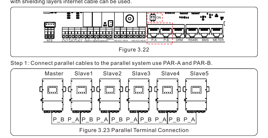 Kent G3 parallel connection wiring between units