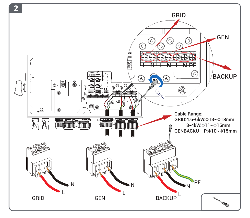 Kent M1 GRID, GEN and BACKUP connectors with L/N/PE terminals