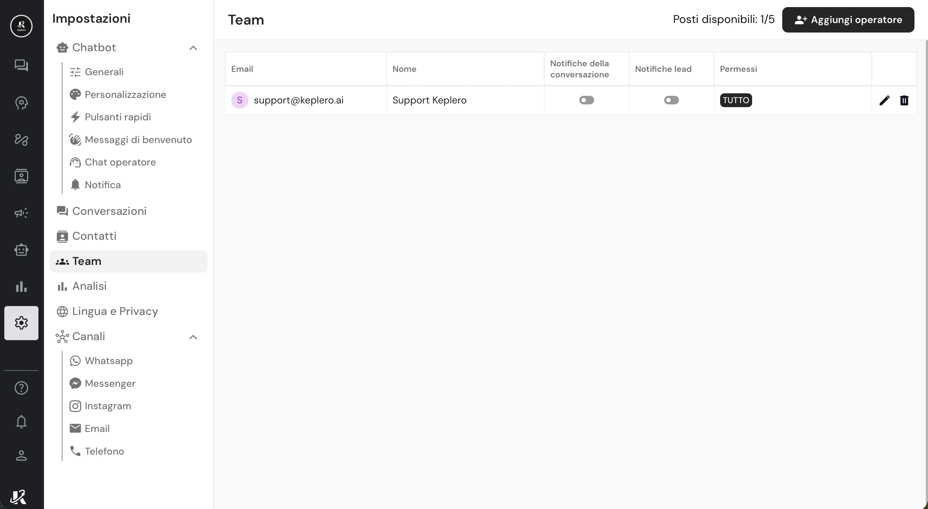 Team