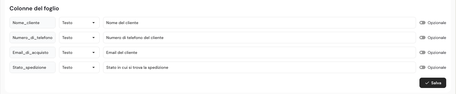 Google Sheet: Colonne del Google Sheet