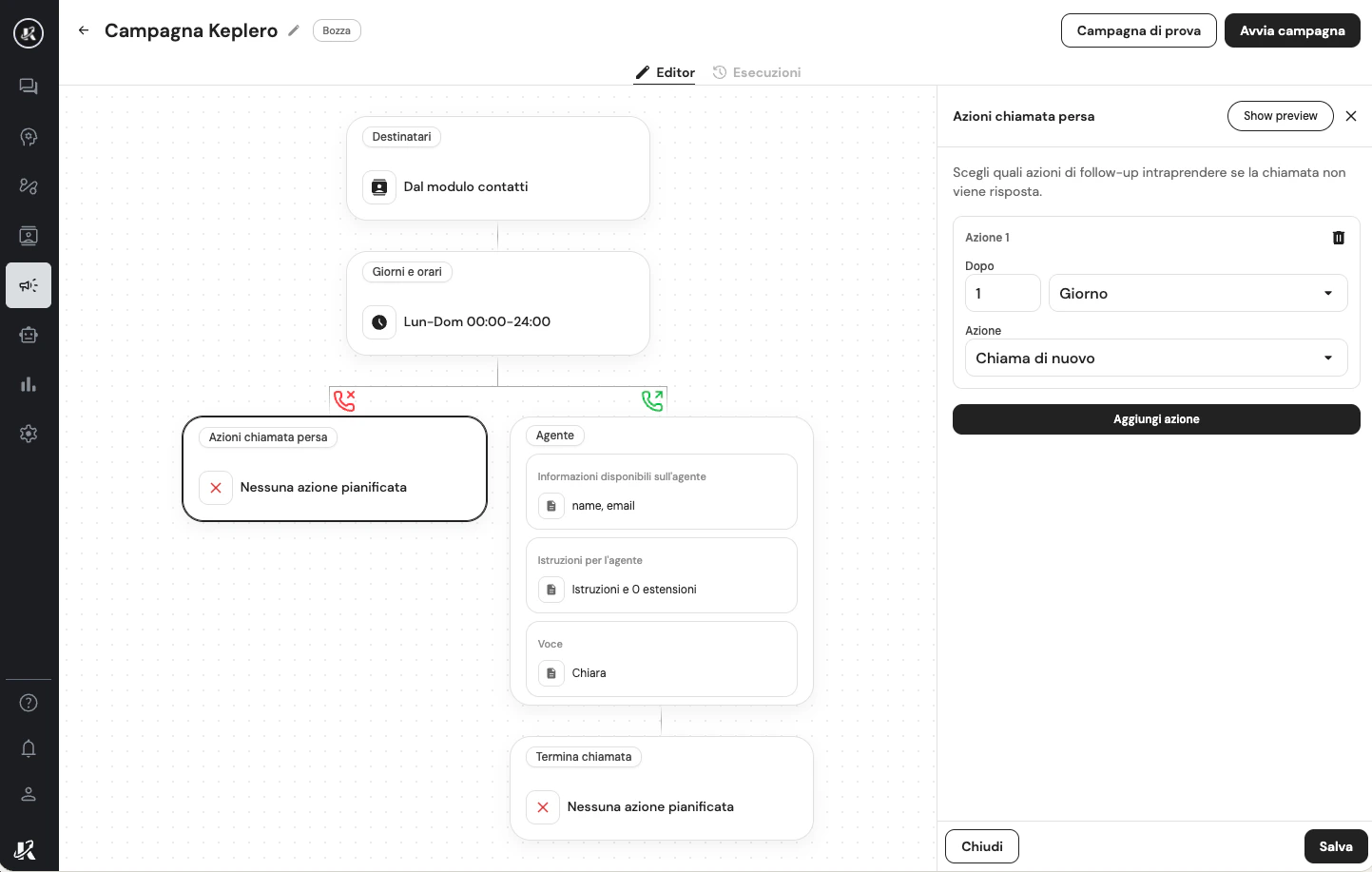 Riepilogo della campagna