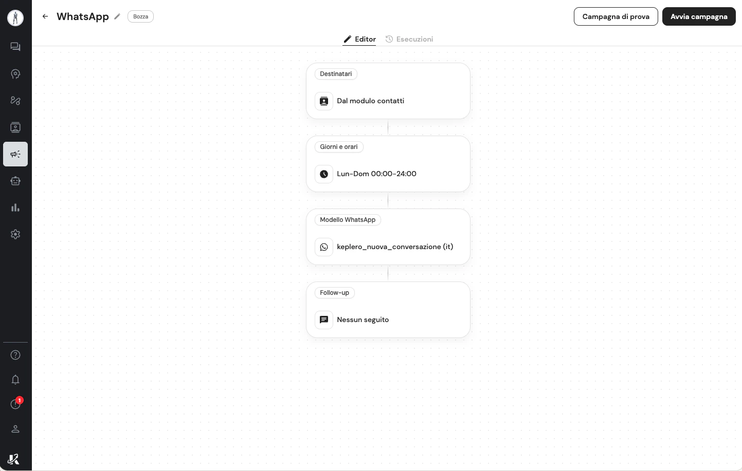 Riepilogo della campagna e configurazione follow-up