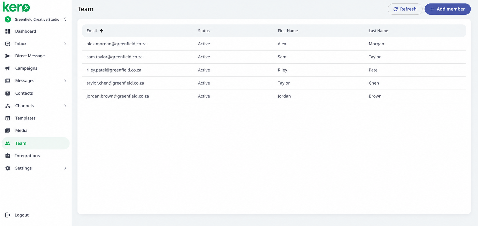 Kero Team page showing active members and pending invitations