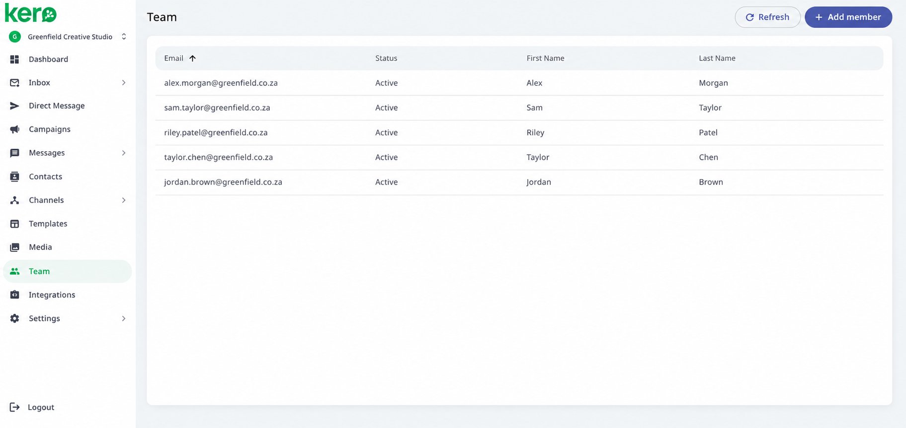 Kero Team page showing active members and pending invitations