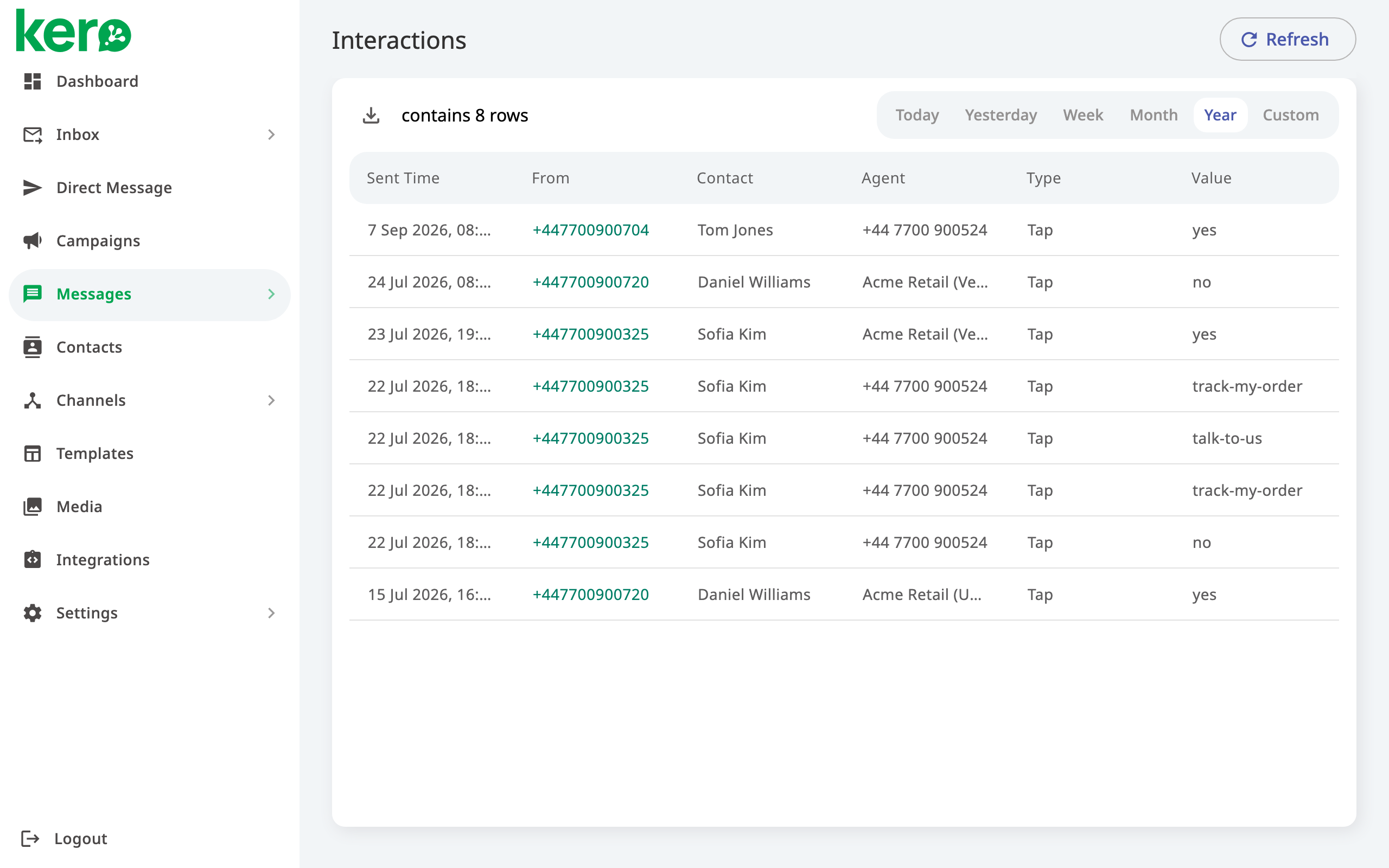 Kero Interactions page showing customer button taps and interaction details.