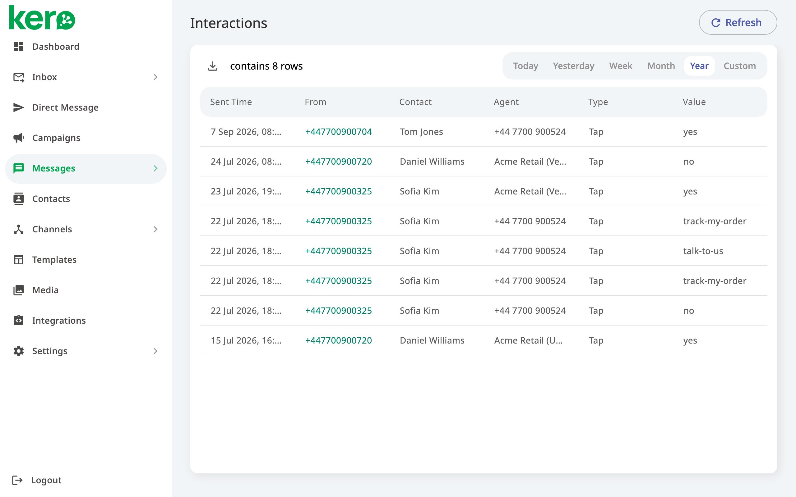 Kero Interactions page showing customer button taps and interaction details.
