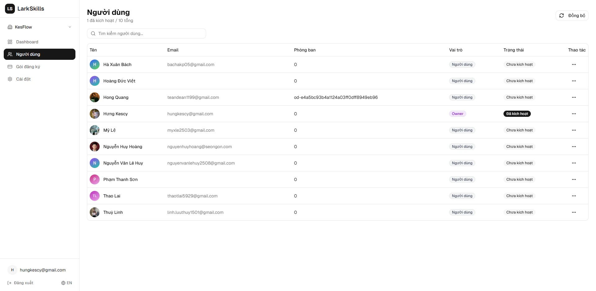 Lark Skill Portal - Quản lý người dùng
