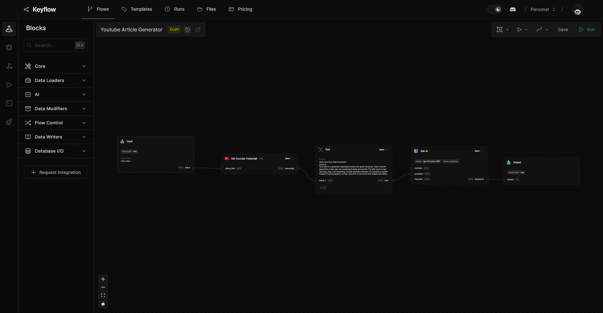 Youtube Article Generator Workflow