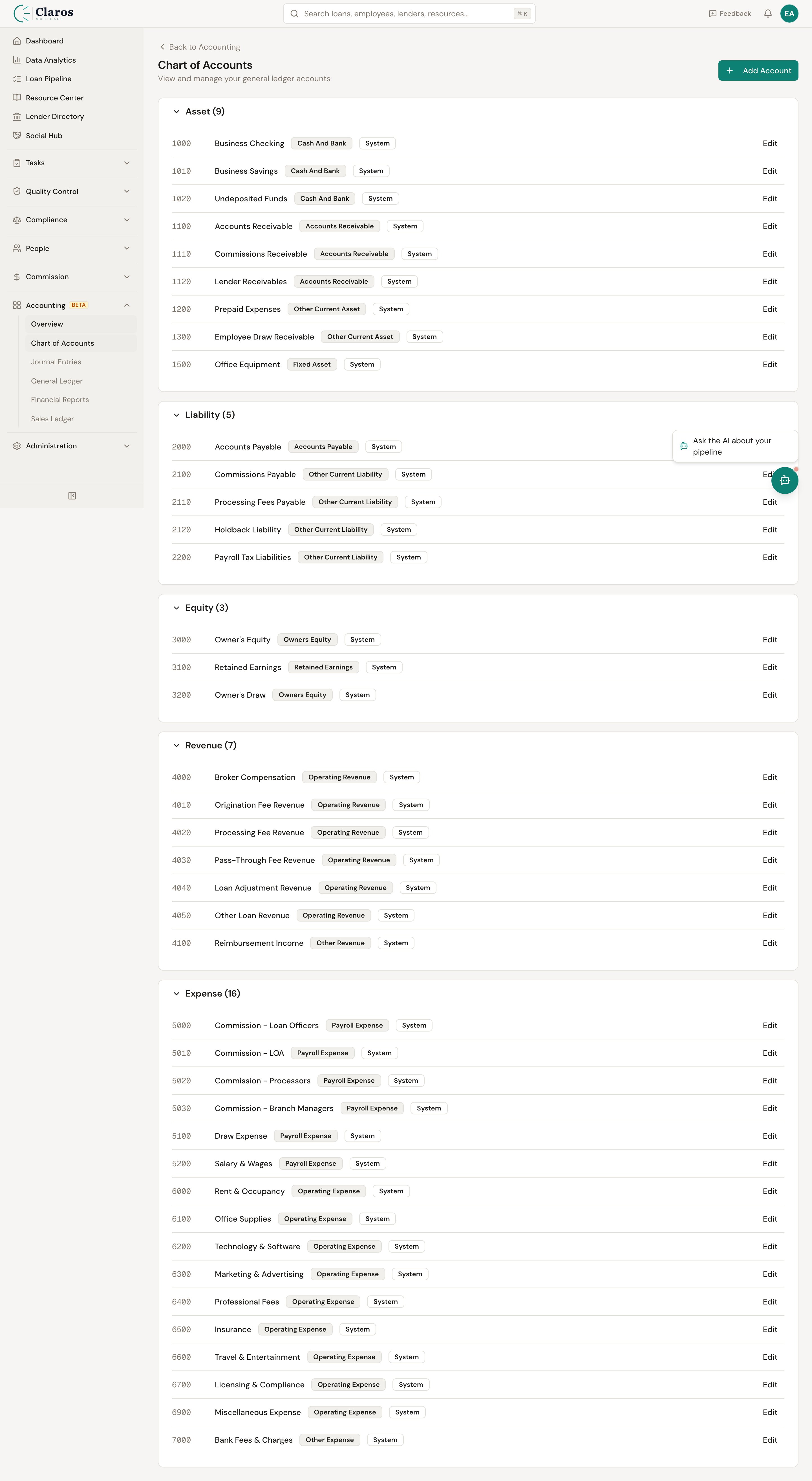 Chart of accounts
