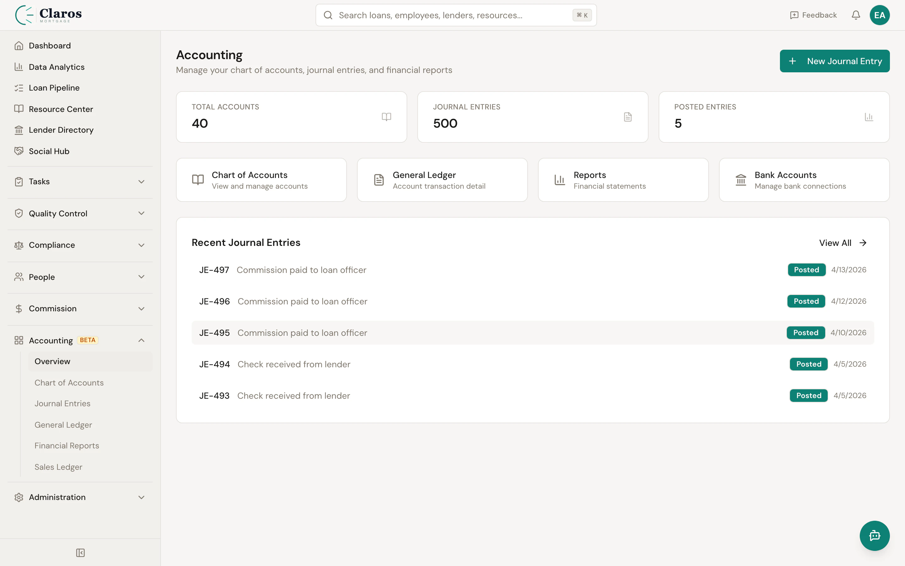 Accounting overview