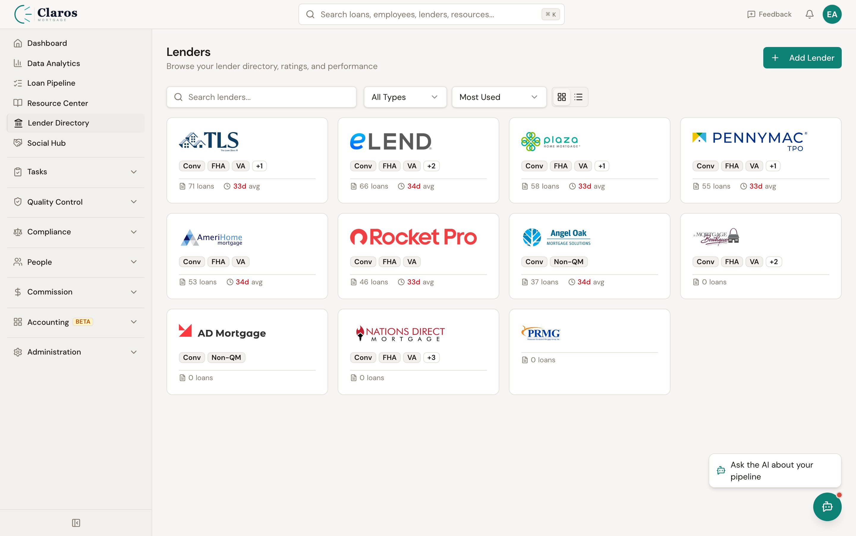 Lender directory