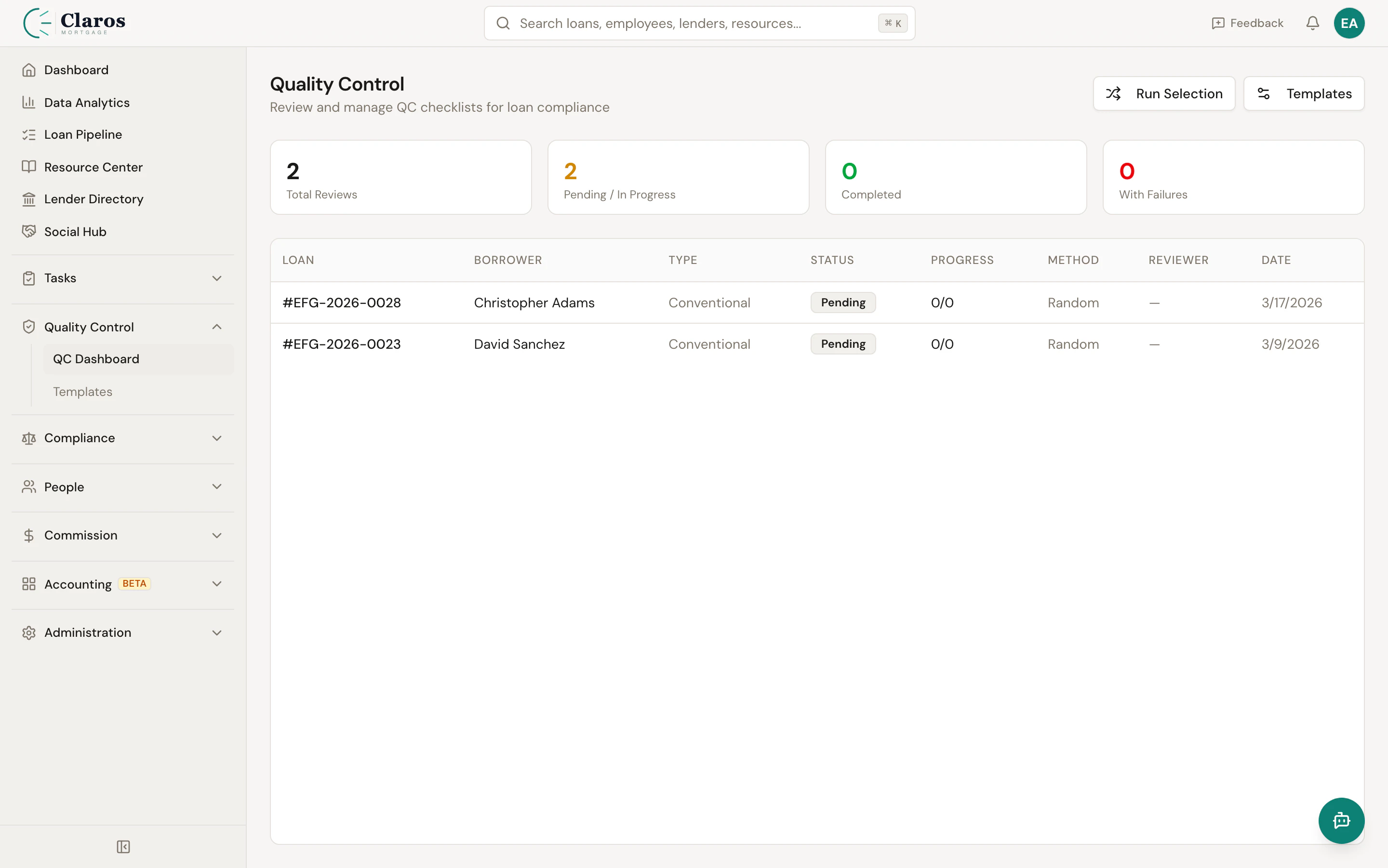 Quality control overview