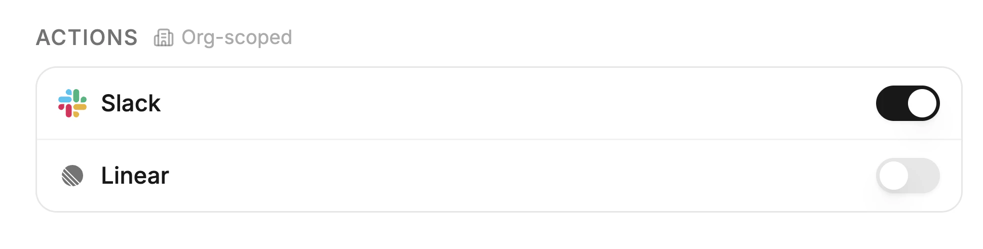 Actions configuration showing available integrations and their permissions.