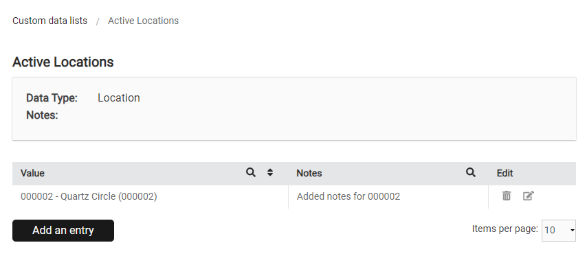 Example of the content in a data list
