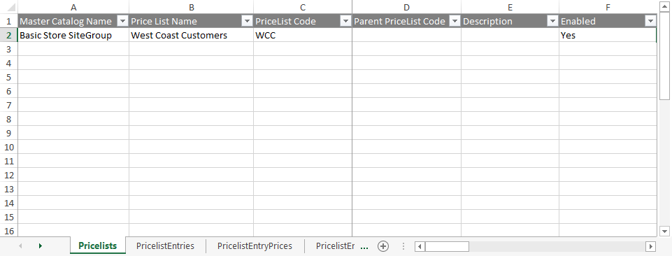 Price Lists Template - Kibo Documentation