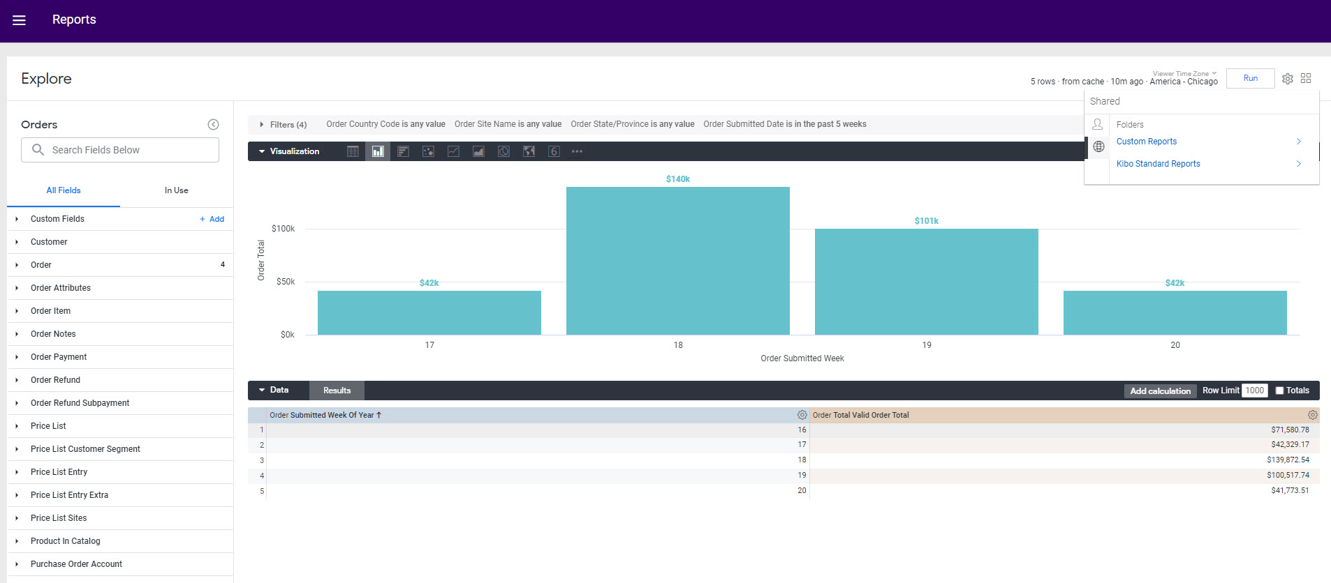 The Explore page showing example order data and the navigation menu in the top right