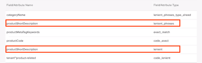 Screenshot of field/attribute names with various field/attribute types