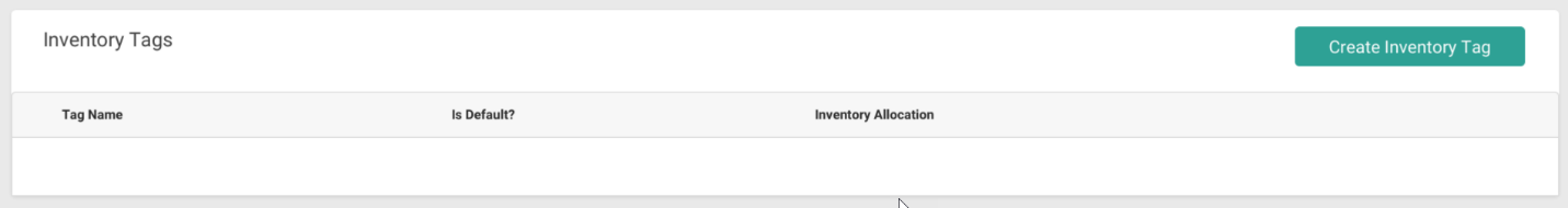The empty table created by enabling tags