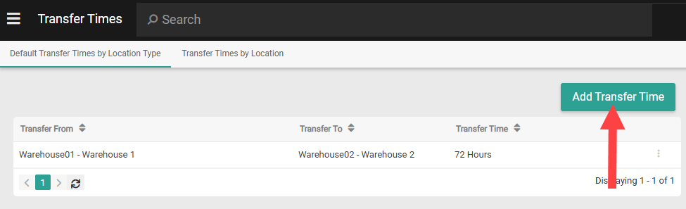 The Transfer Times page for location types