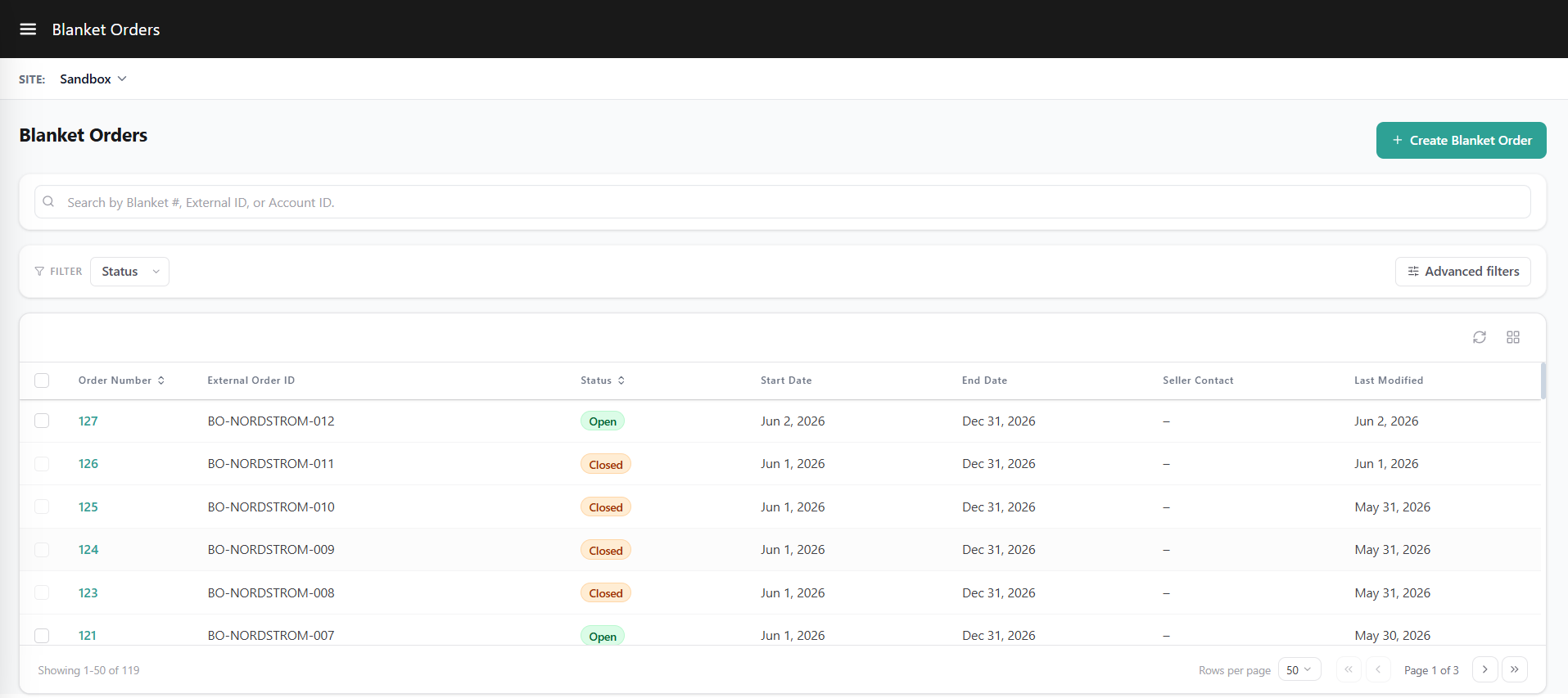 BO Dashboard