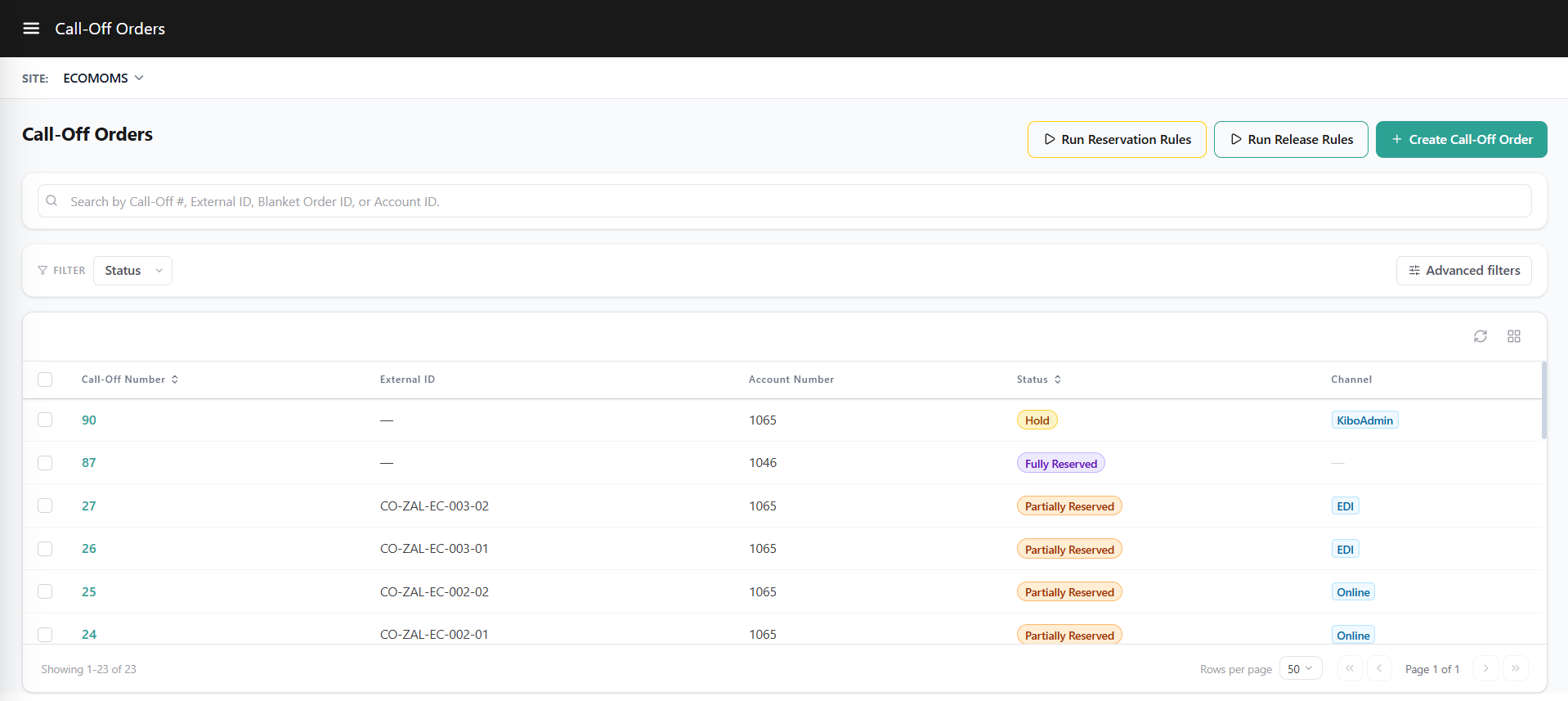 CO Dashboard