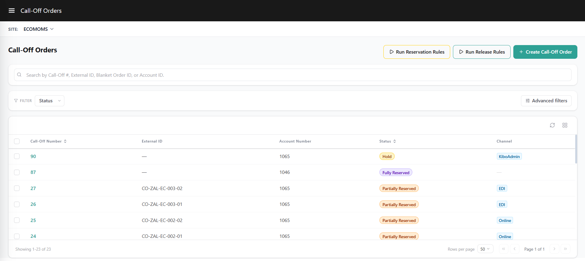 CO Dashboard