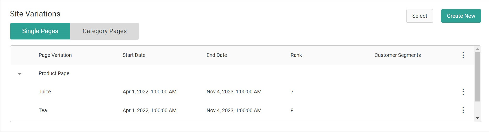 The Site Variations tab in campaigns configurations