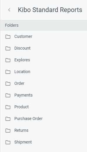 The Kibo Standard Reports folder showing a list of subfolders