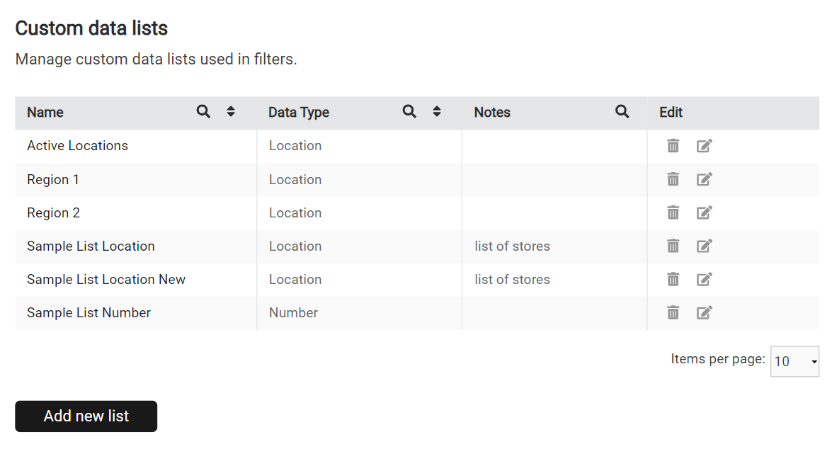 The Custom Data Lists page with a table of custom lists