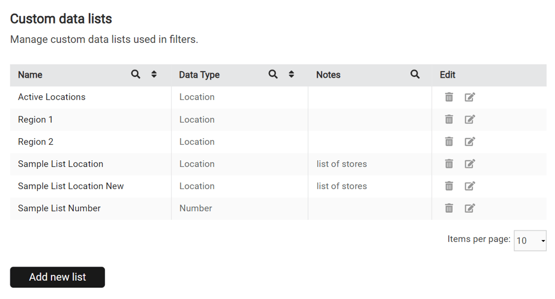 Contoh Datalist Custom Data Lists - Kibo Documentation