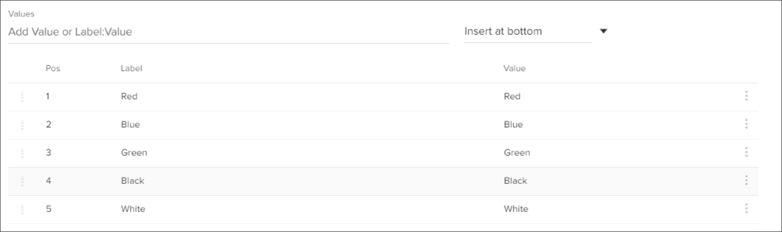 View of a Values table with example labels and values