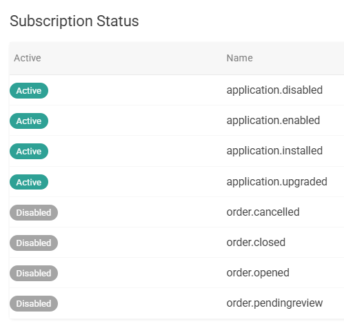 A list of event subscriptions, with the order ones disabled