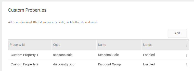 The Custom Properties pane with example properties